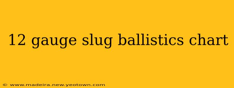 12 gauge slug ballistics chart