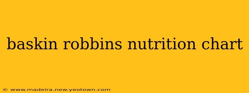 baskin robbins nutrition chart
