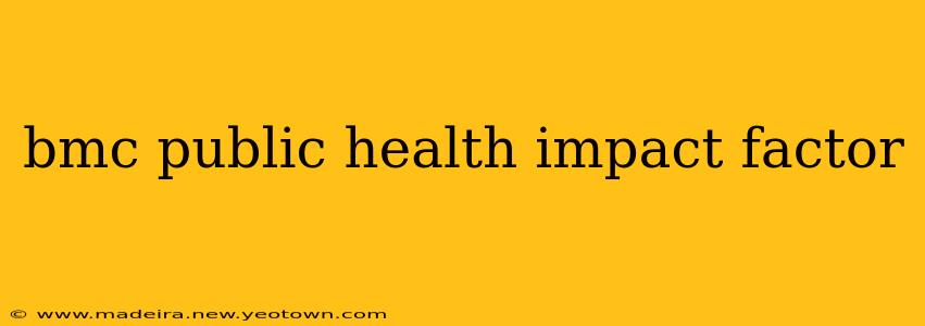 bmc public health impact factor