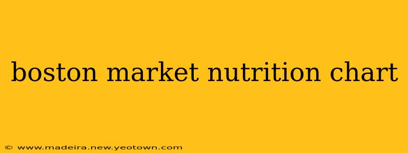 boston market nutrition chart
