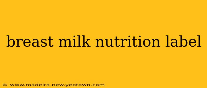 breast milk nutrition label