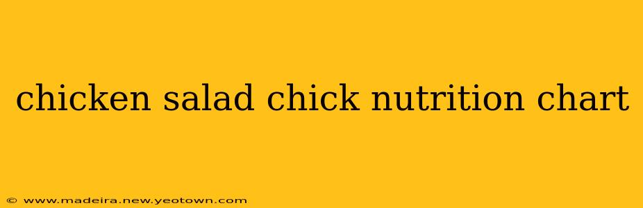 chicken salad chick nutrition chart