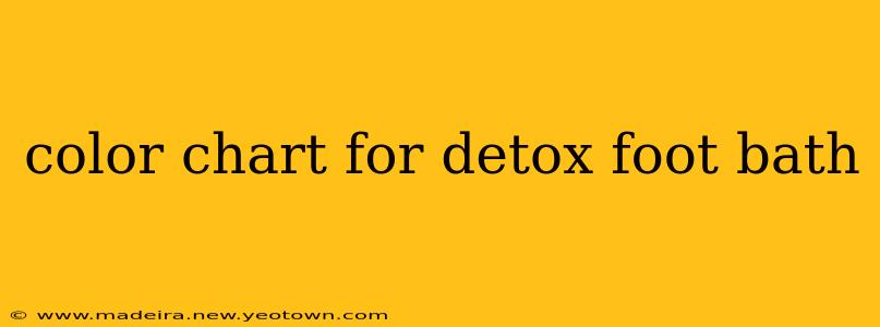 color chart for detox foot bath