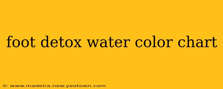 foot detox water color chart