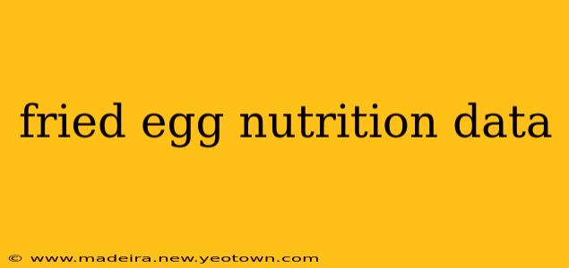 fried egg nutrition data