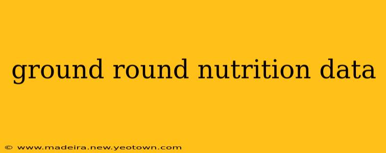 ground round nutrition data
