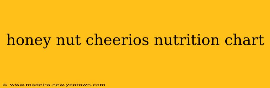 honey nut cheerios nutrition chart