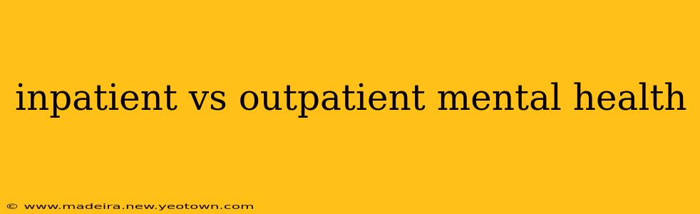 inpatient vs outpatient mental health