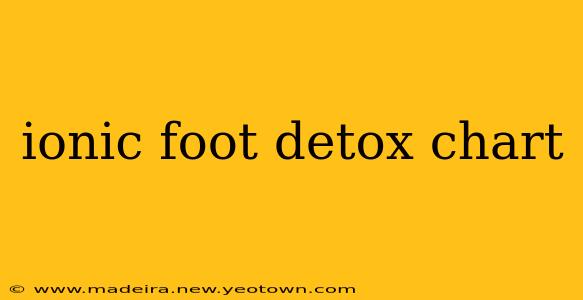 ionic foot detox chart