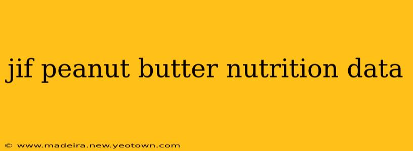 jif peanut butter nutrition data