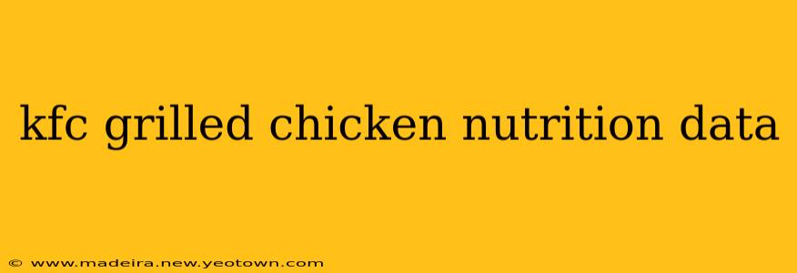 kfc grilled chicken nutrition data