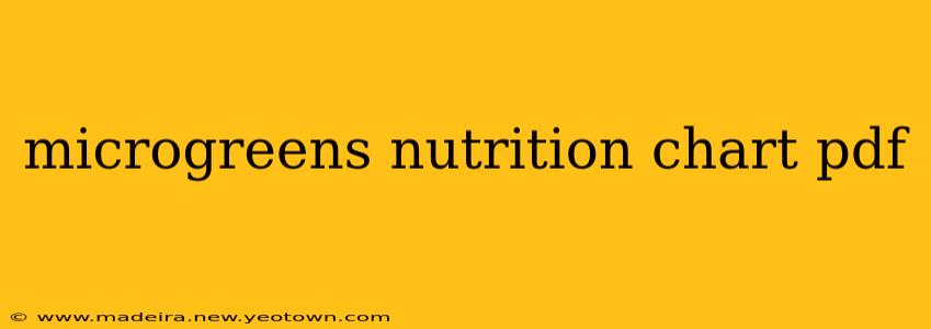 microgreens nutrition chart pdf