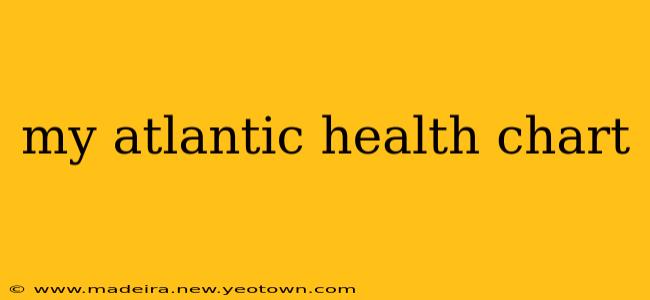 my atlantic health chart