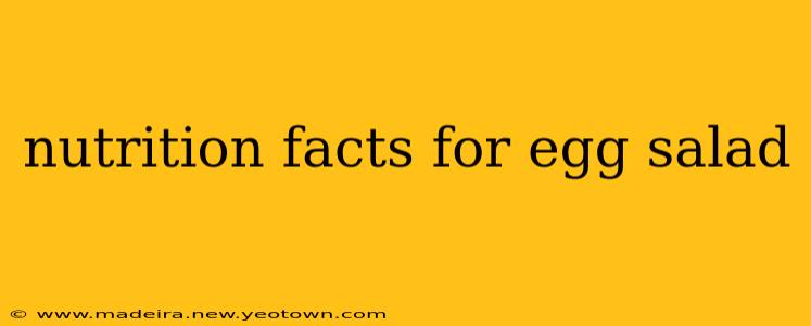 nutrition facts for egg salad