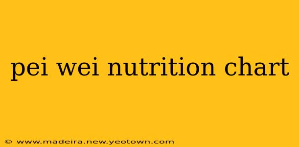 pei wei nutrition chart