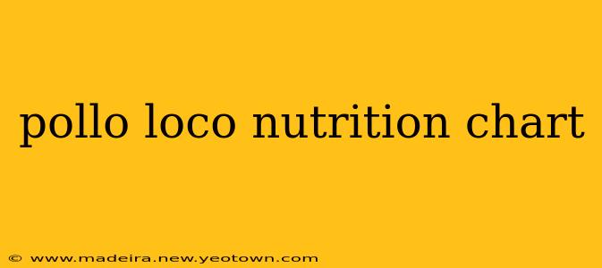 pollo loco nutrition chart