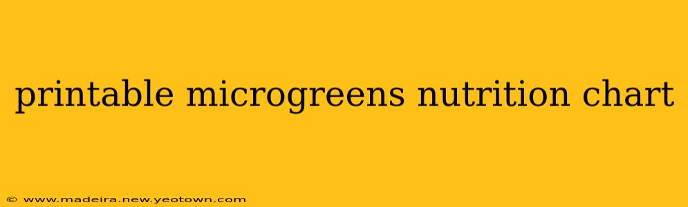 printable microgreens nutrition chart