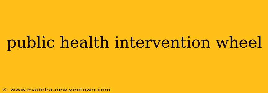 public health intervention wheel