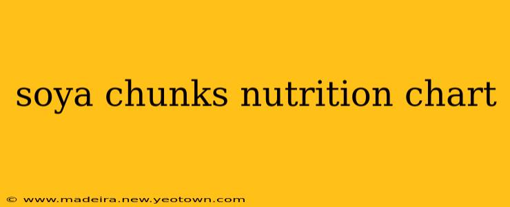 soya chunks nutrition chart
