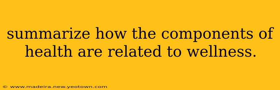 summarize how the components of health are related to wellness.