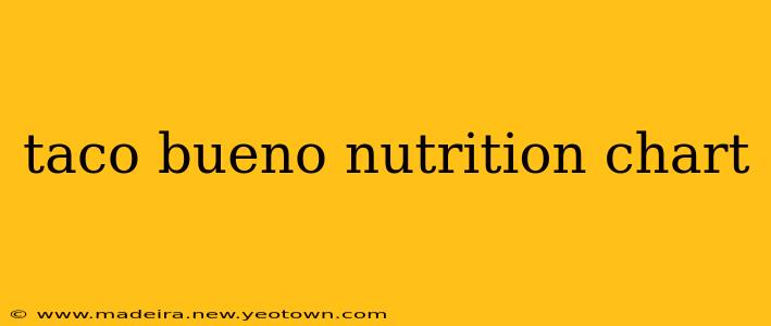 taco bueno nutrition chart