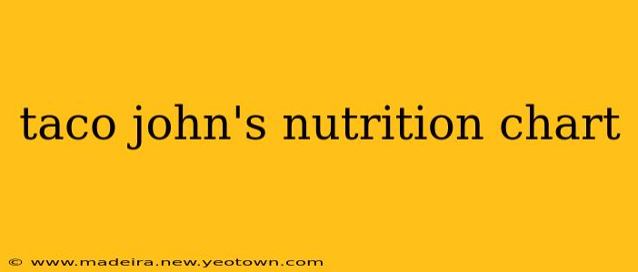 taco john's nutrition chart