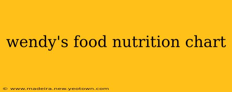 wendy's food nutrition chart