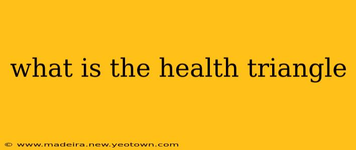 what is the health triangle